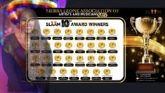 Purple Modern Music Channel Photo Collage YouTube Thumbnail (2)